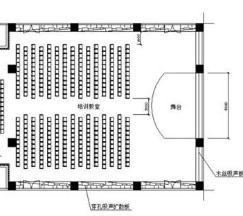聲學(xué)設(shè)計(jì)8大基本聲學(xué)指標(biāo)