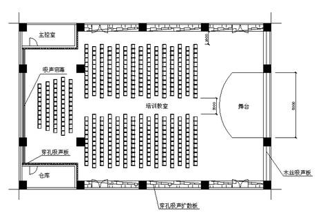 聲學設計 聲學設計